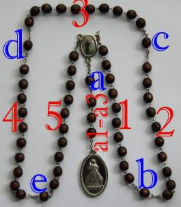 Chapelet de la Miséricorde Divine