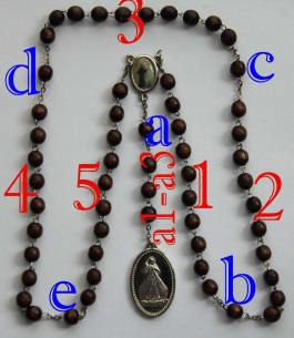 Rosario de la Misericordia